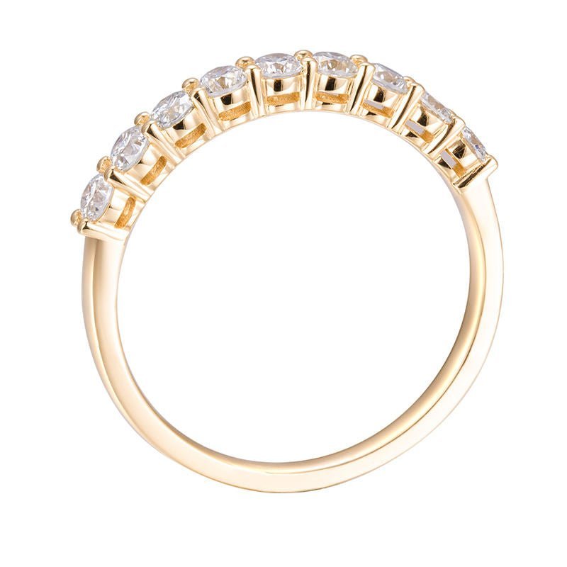 Radiance Lab Diamond Wedding Band - Ice Dazzle - VVX™ Lab Diamond - Wedding Ring